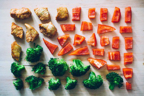 30 days of healthy eating